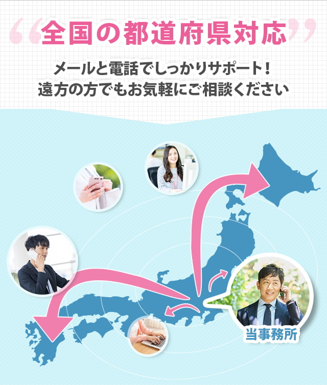 【全国の都道府県対応】メールと電話でしっかりサポート！遠方の方でもお気軽にご相談ください