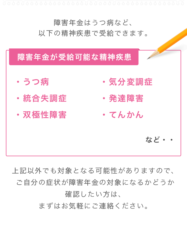 障害年金はうつ病など、以下の精神疾患で受給できます。うつ病・統合失調症・双極性障害・気分変調症・発達障害・てんかん など……。上記以外でも対象となる可能性がありますので、ご自分の症状が障害年金の対象になるかどうか確認したい方は、まずはお気軽にご連絡ください。